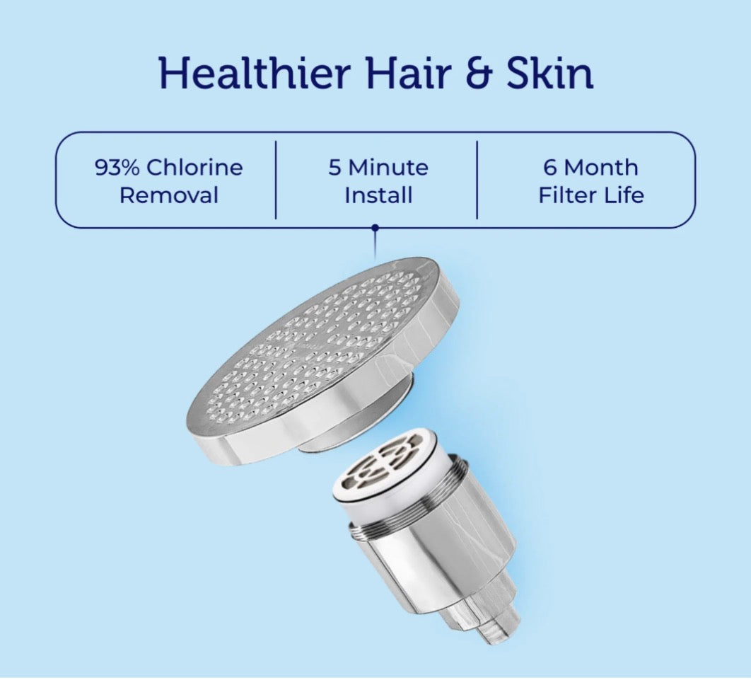 Distill Filtered Showerhead