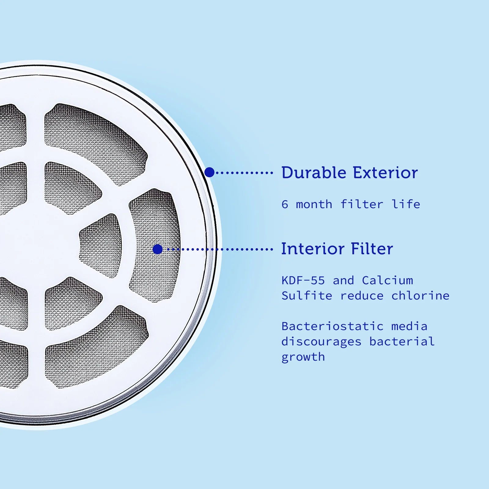 Distill Filtered Showerhead